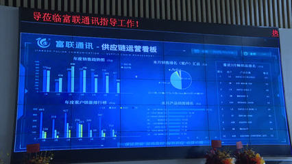 融合發(fā)展提質(zhì)增量 鎮(zhèn)江數(shù)字經(jīng)濟(jì)發(fā)展&ldquo;勢頭正盛&rdquo;